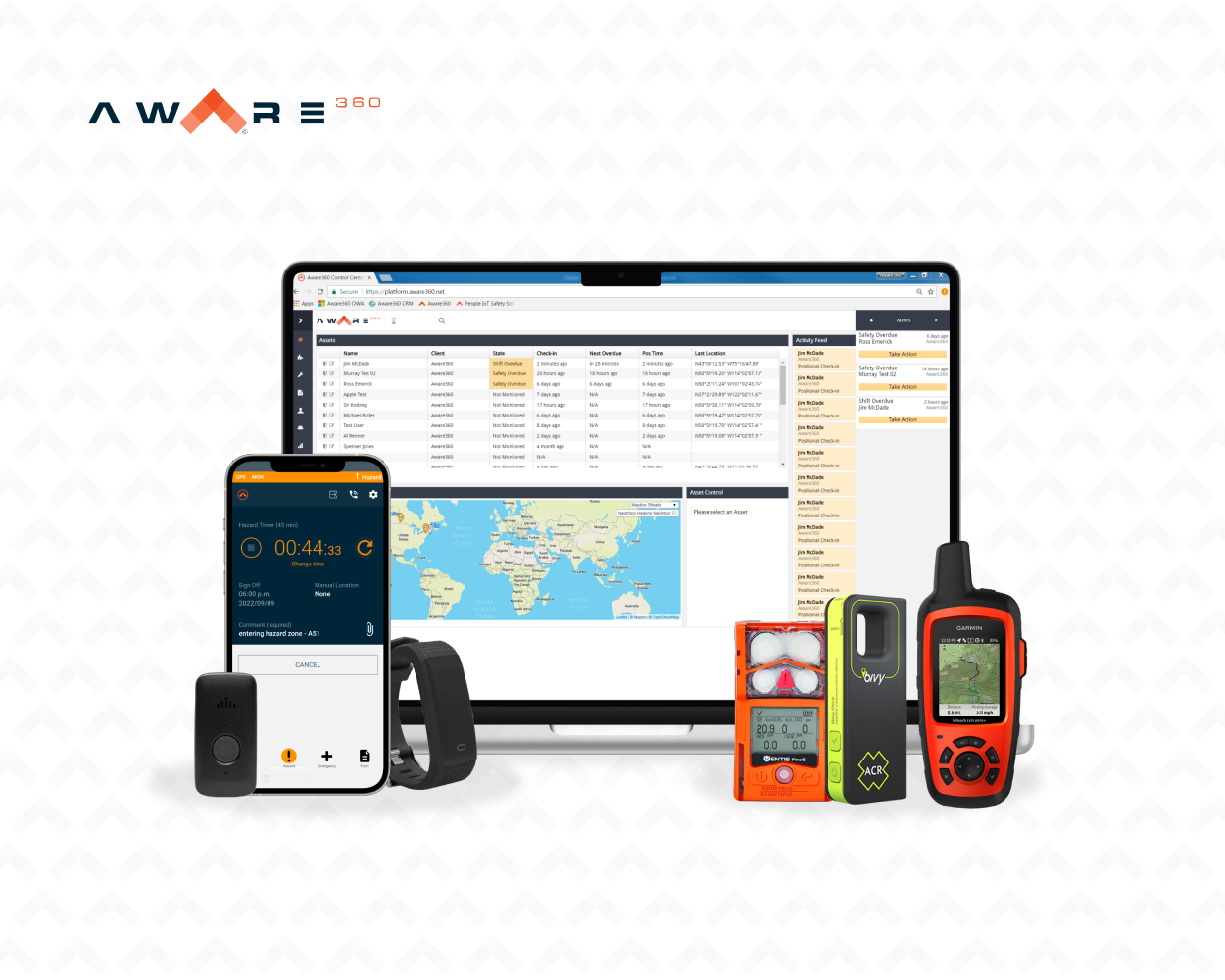 screenshot of Aware360 Suite